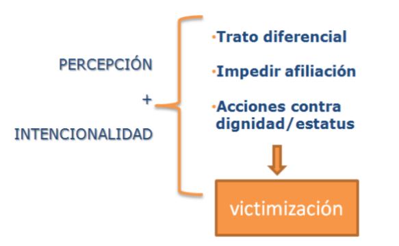 11 de marzo 1