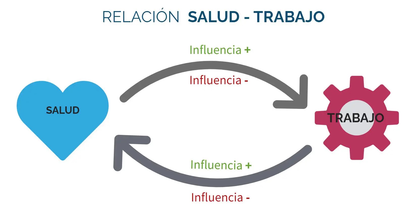 Salud_Trabajo.jpg