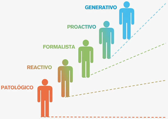 cultura preventiva4 pequeno