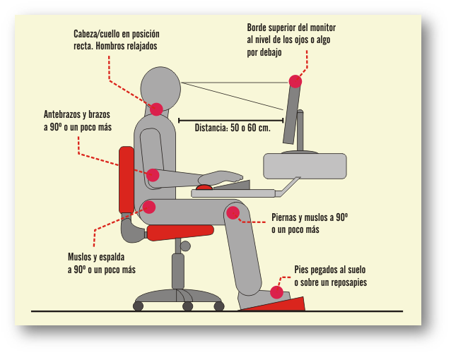 ergonomia.png